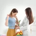 Cankiri Diyetisyen Fiyatlari